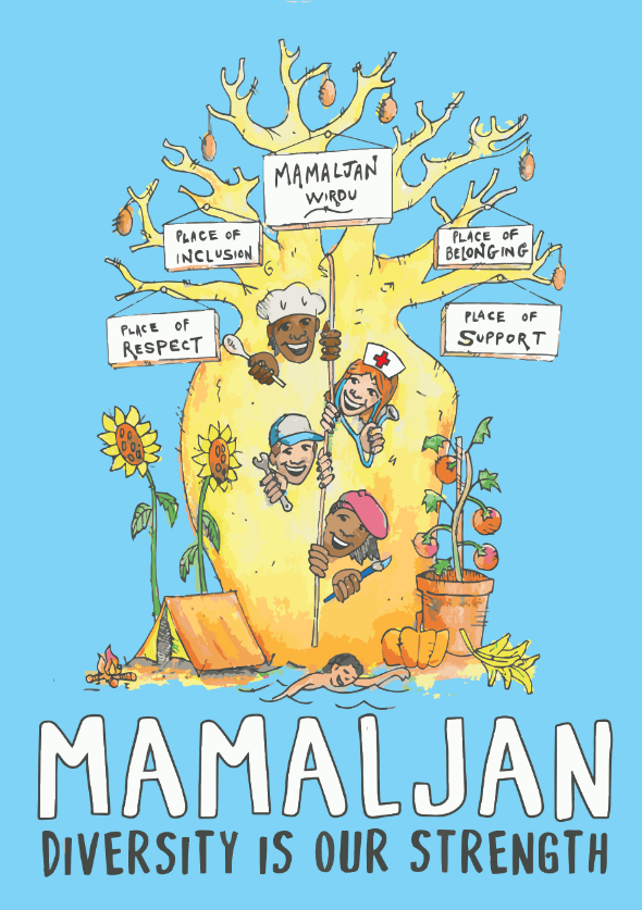 Mamaljan Education Support Logo